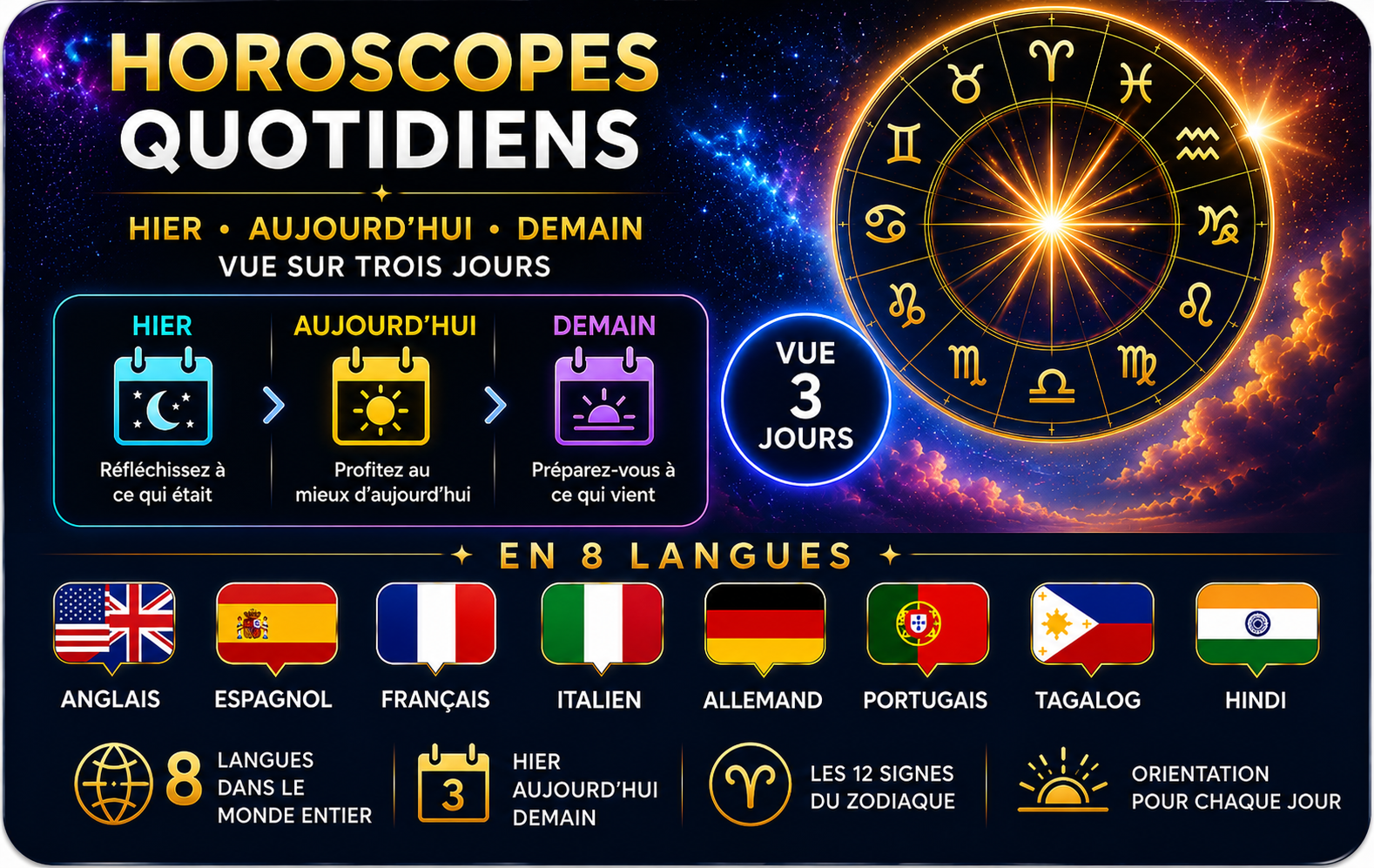 Horoscopes quotidiens hier aujourd’hui demain vue sur trois jours