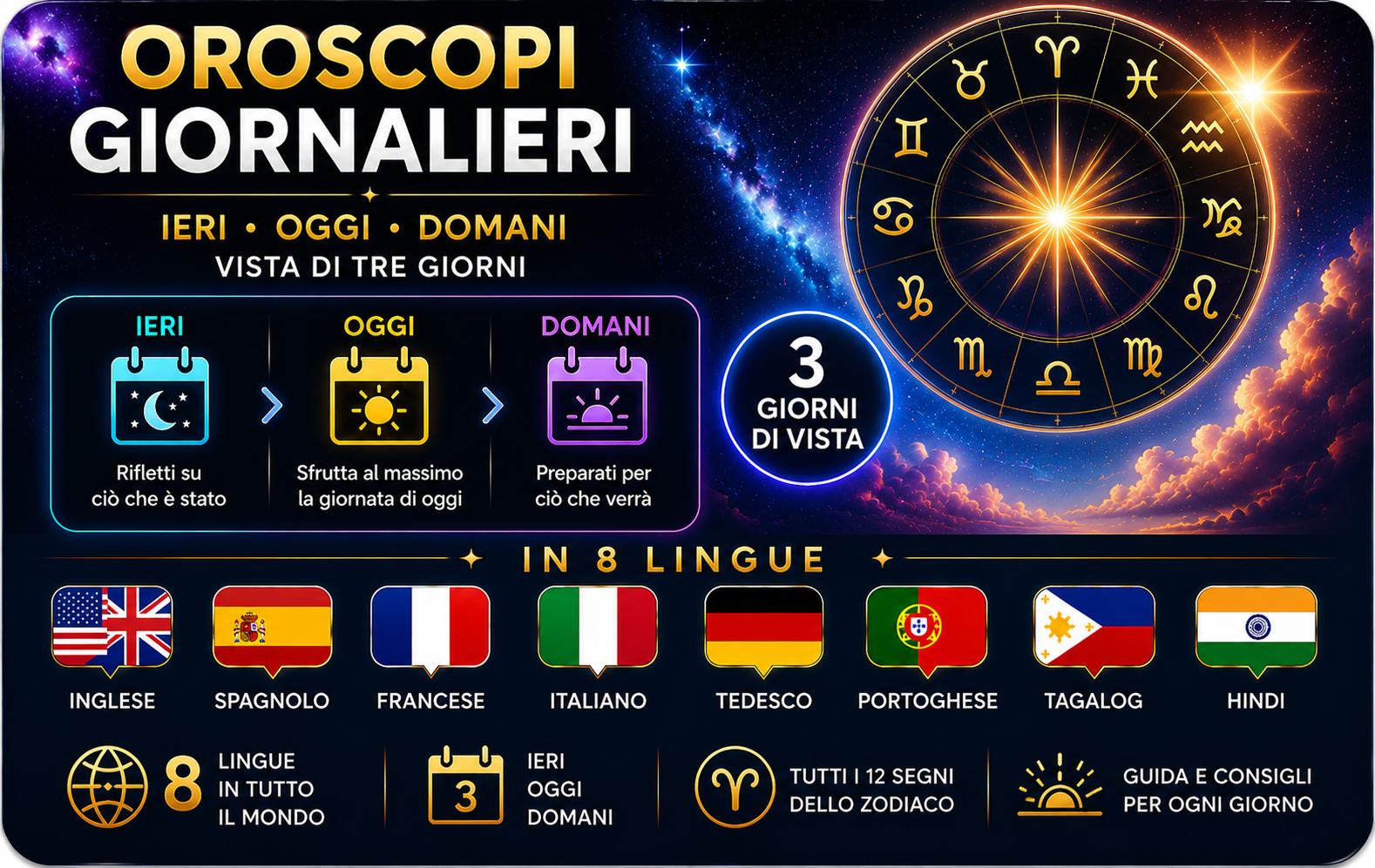 Oroscopi quotidiani ieri oggi domani vista di tre giorni