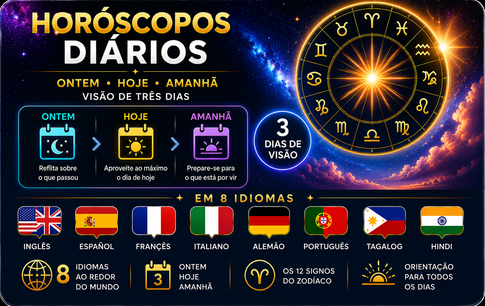 Horóscopos diários: ontem, hoje, amanhã e três dias