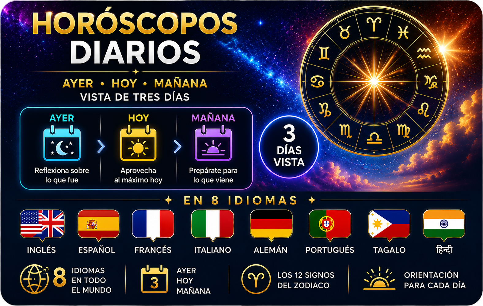 Horóscopos diarios de ayer, hoy y mañana en vista de tres días
