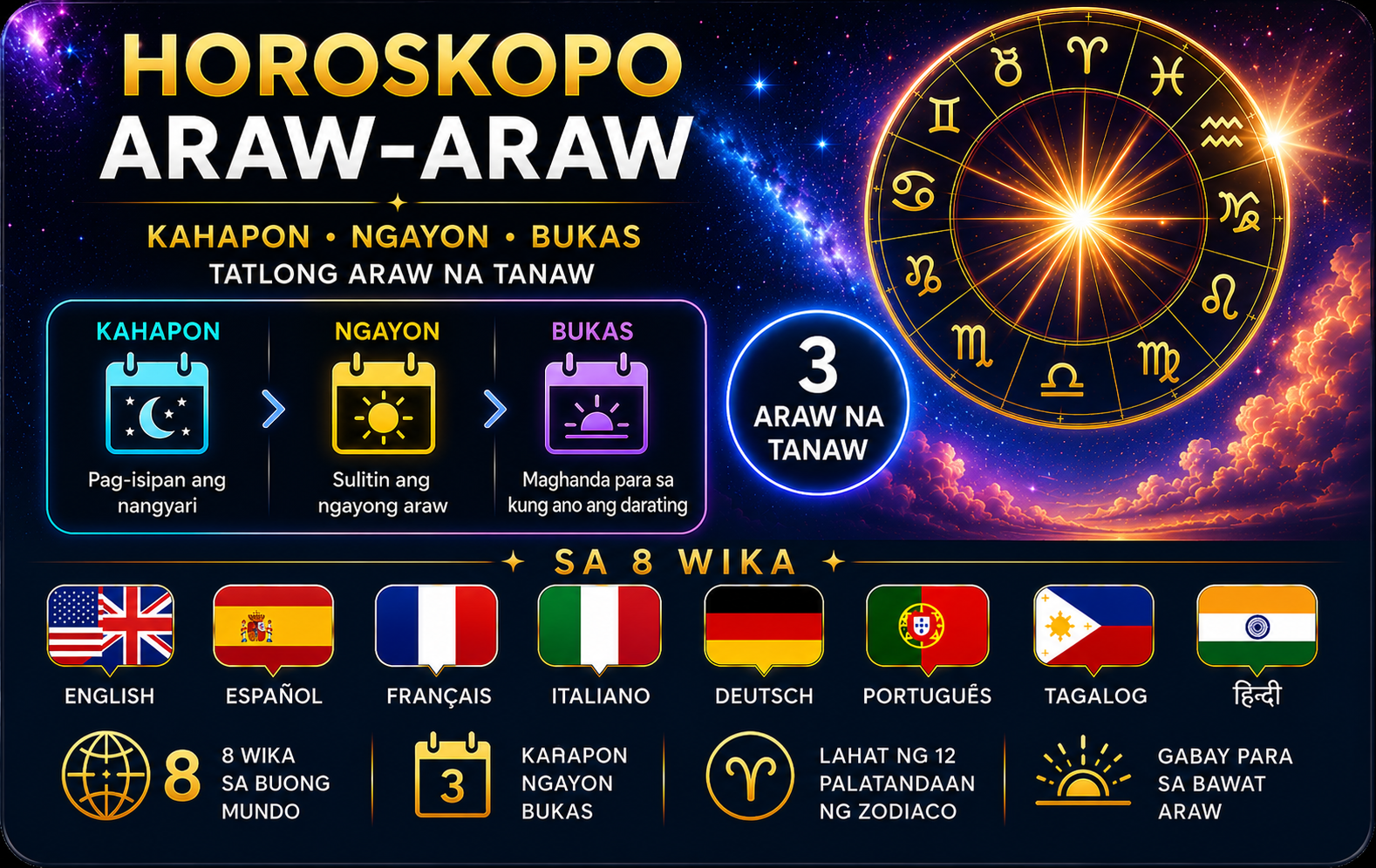 Mga pang-araw-araw na horoscope: kahapon, ngayon, bukas at 3-araw na pananaw