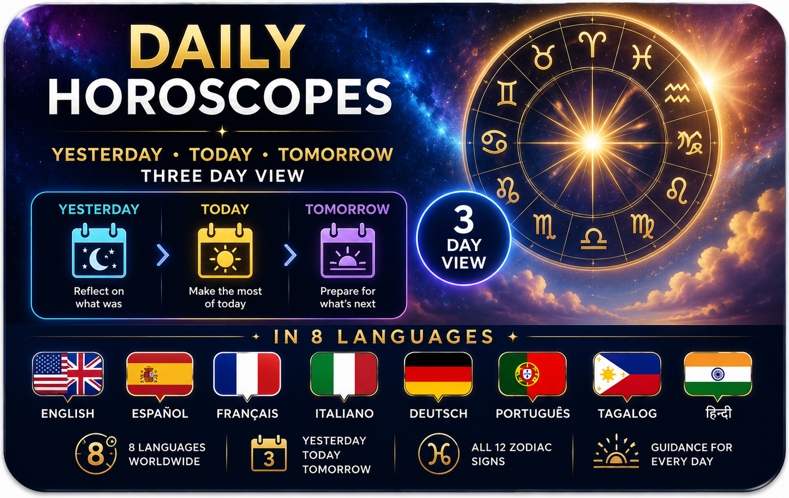 Daily horoscopes yesterday today tomorrow three day view