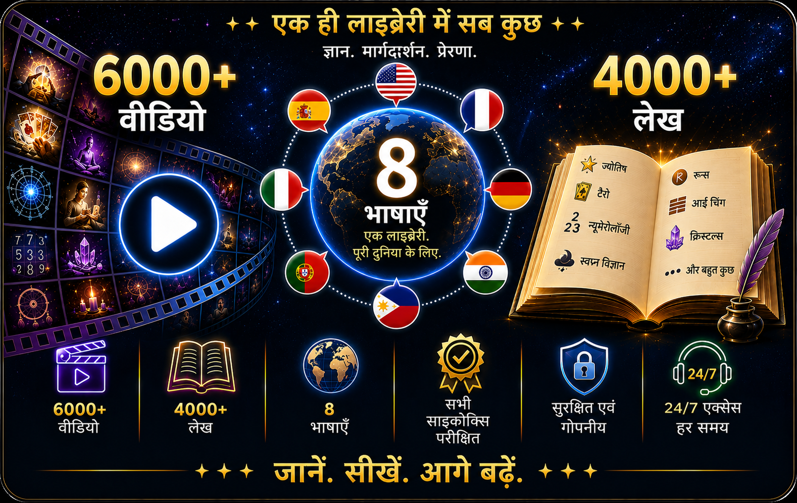 वीडियो और पुस्तकालय