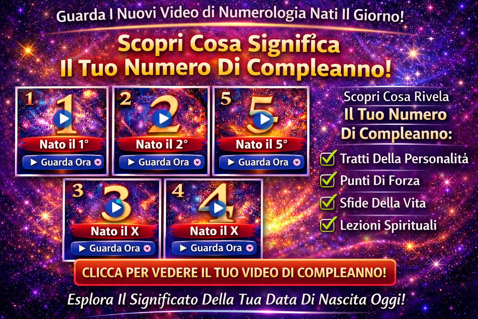 Numerologia: Serie Nato nel Giorno