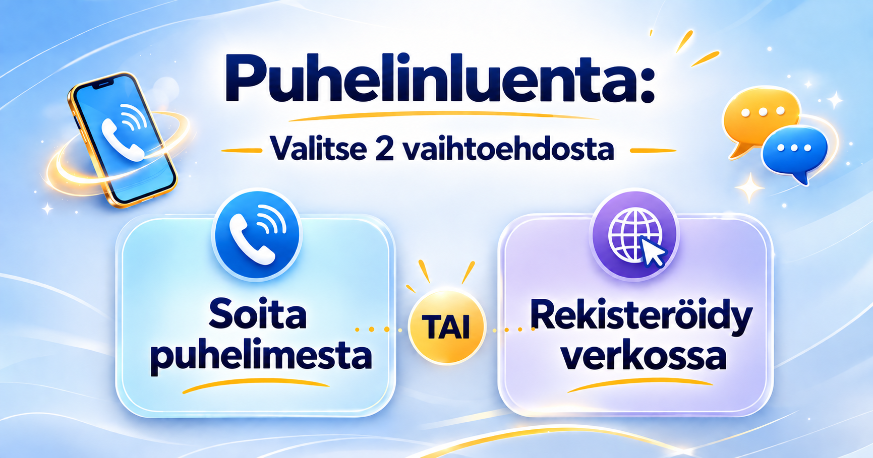 Puhelintulkinnan vaihtoehdot