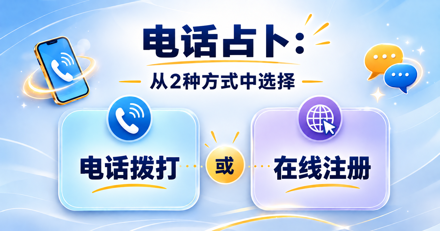 电话咨询选项