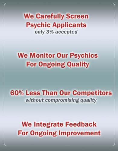 Clairvoyant Mediums Network: Your Spiritually And Well Being