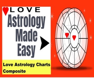  Love Chart Compatibility- Composite Charts