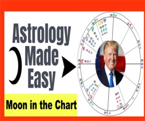 Donald Trump: Women & Mommy Problems/ Moon in Astrology