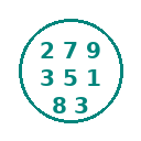 Numerology