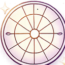 Astrology videos