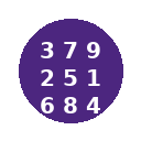 Numerology videos